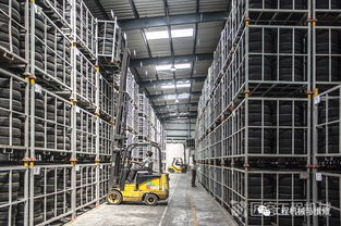 2019年1-8月主要工程机械产品销量分析与建筑工程市场洞察